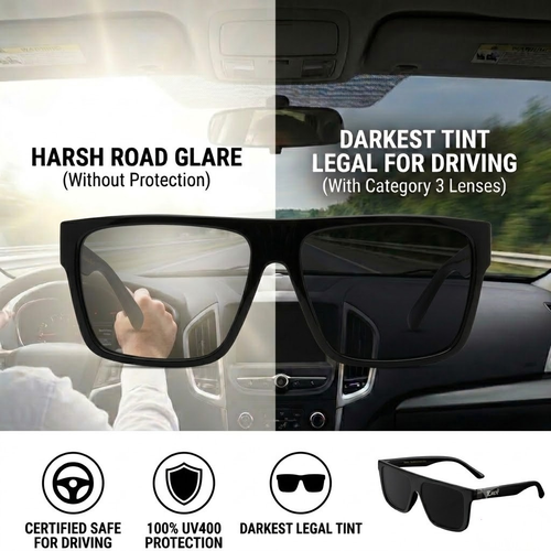 Locs 91253 Flat Top Urban Sunglasses + 1-Year Protection Plan & Pouch